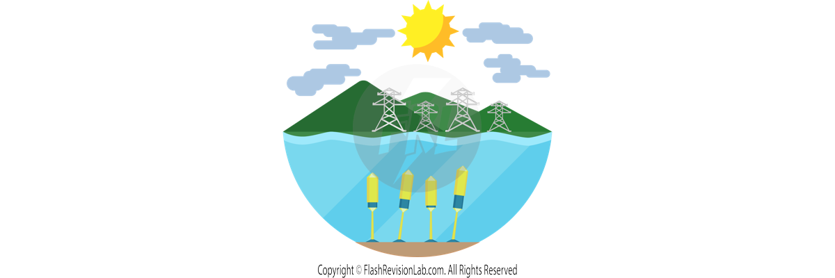 Wave Energy